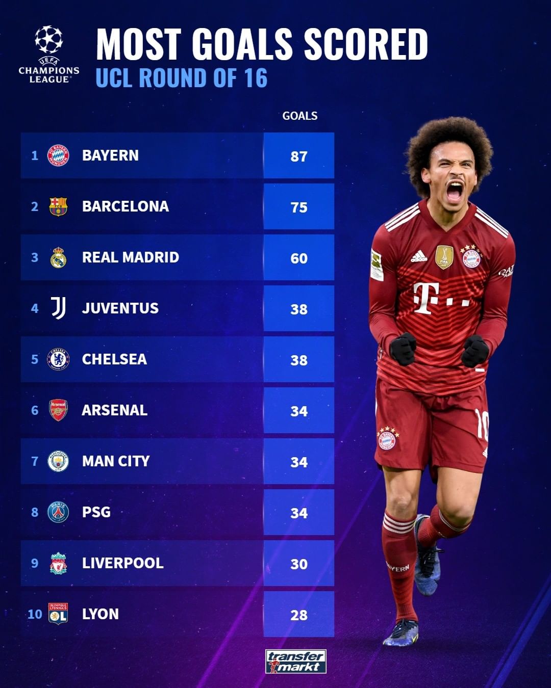 YK331红外甲烷气体传感器