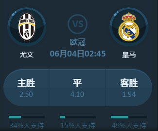 一氧化氮4NO-250ppm 传感器